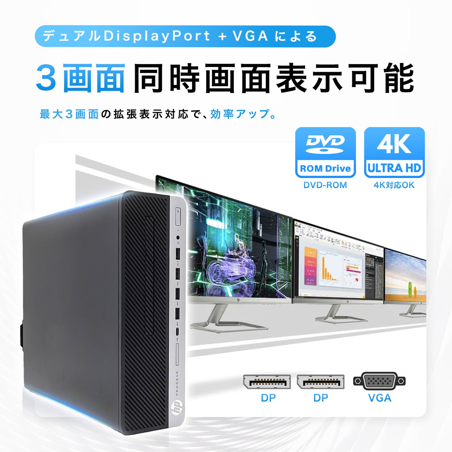 【中古PC】HP デスクトップ パソコンPC ProDesk 600G4 SFF i5 8500 第8世代 最大64GB 最大2TB SSD win11 pro 搭載 【整備済み品】